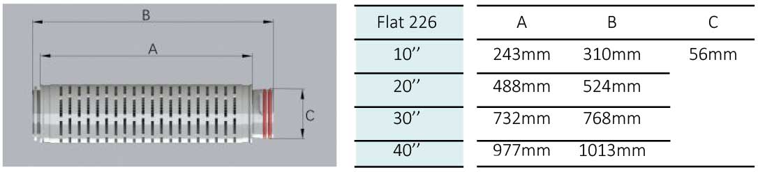 Micron Pleated Filter Cartridge