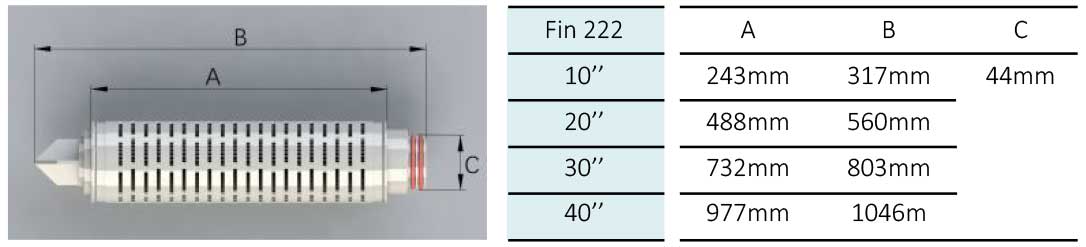 Micron Pleated Filter Cartridge