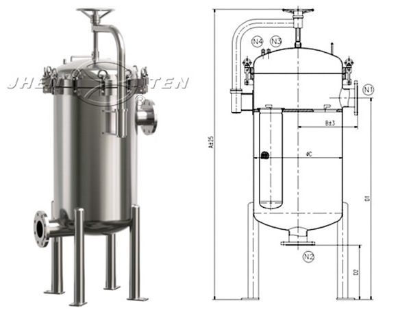 Multiple Bag Filter